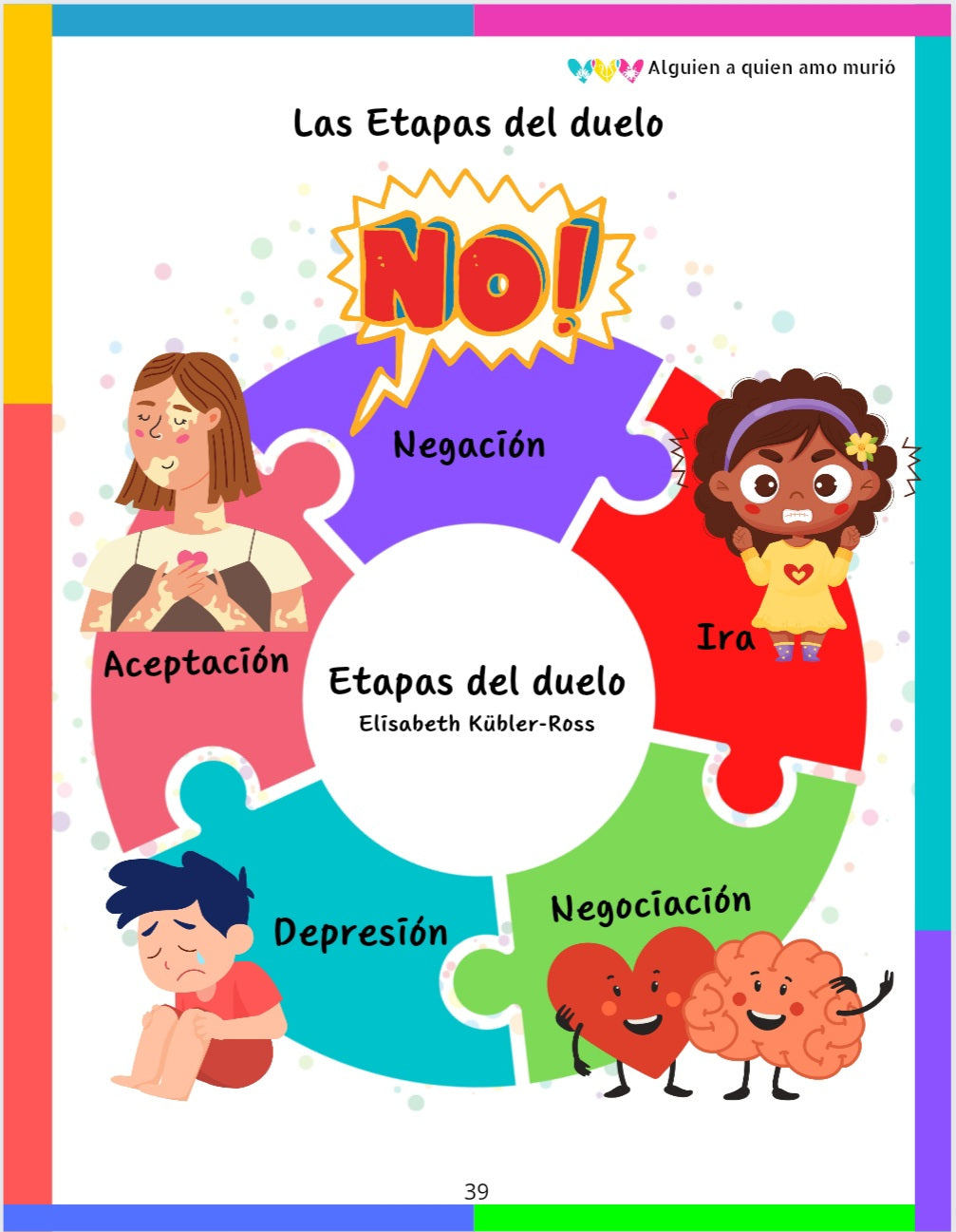 Alguien a quien amo murió